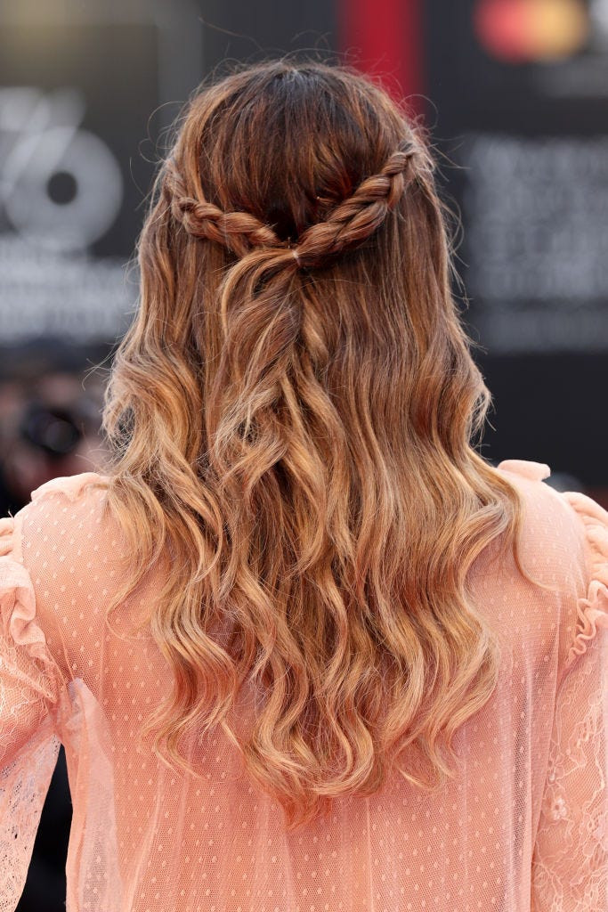 Back View Visual Idea Back View Visual Idea — Simple Hairstyles 2027